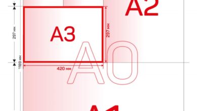 Photo of Основные преимущества возможностей использования пакета а3 в офисе