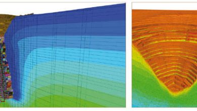 Photo of Моделирование горных выработок