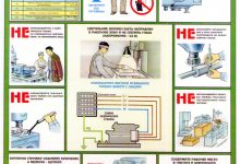 Photo of Безопасность труда при добыче металлов