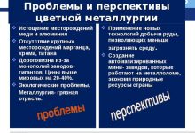 Photo of Перспективы развития металлургической добычи