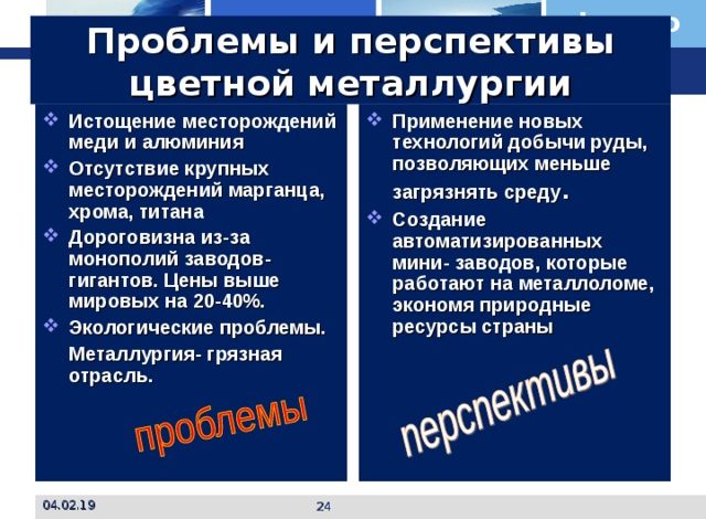 Photo of Перспективы развития металлургической добычи